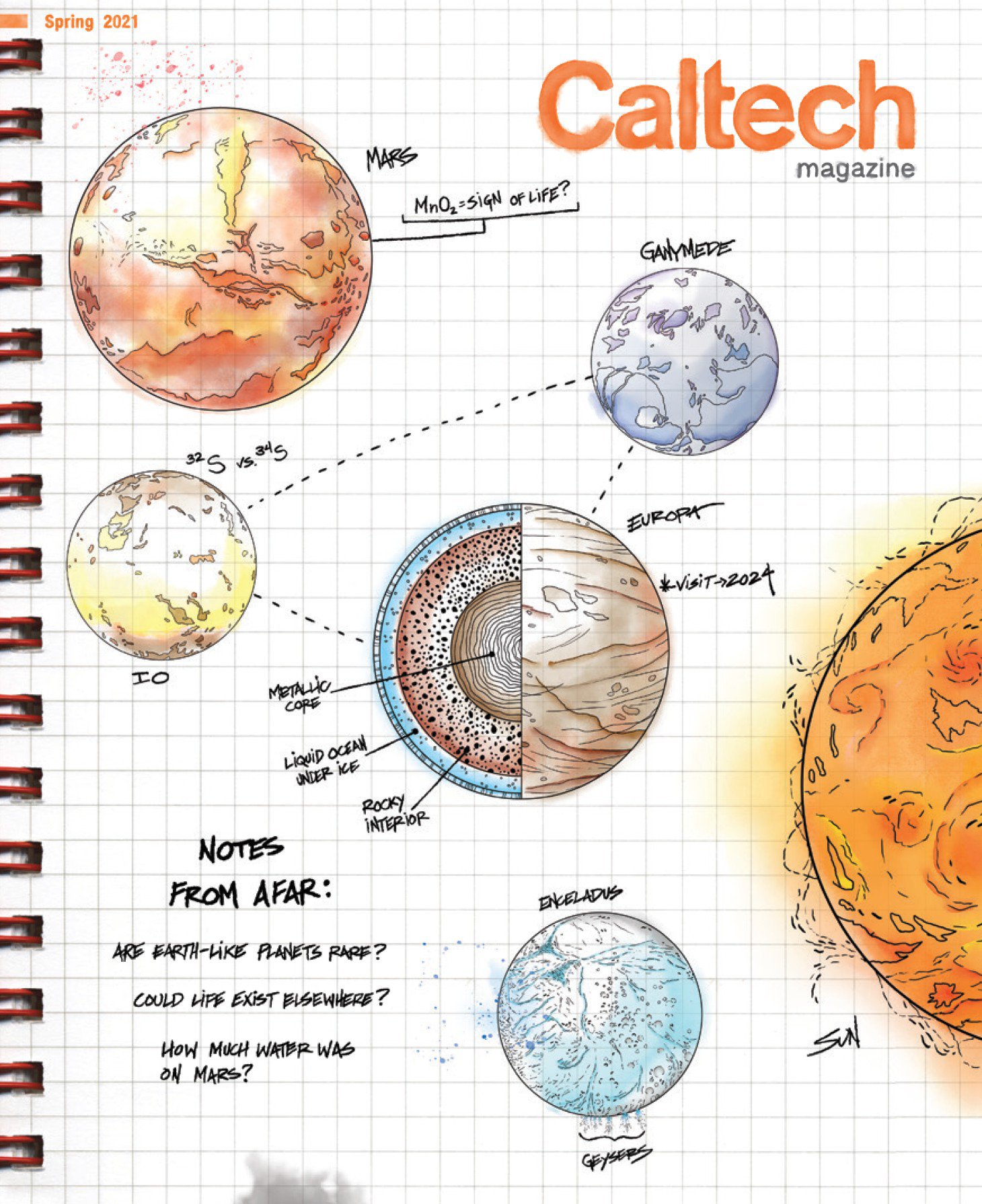 cover of the Spring 2021 issue of Caltech magazine
